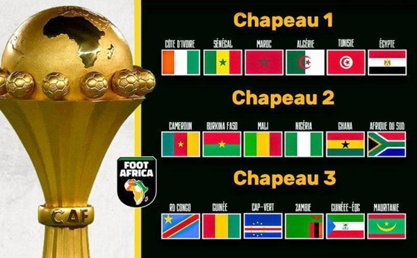 CAN 2023 : Le tirage complet de la phase de poules 