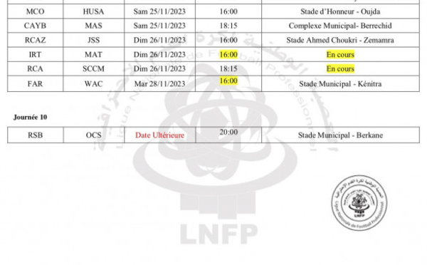 Botola Pro D1 Inwi : voici le programme de la 10e journée