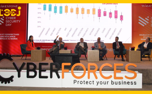 1ère édition du Cyber Security Day au Maroc :  Cyberforces en partenariat avec Wavestone