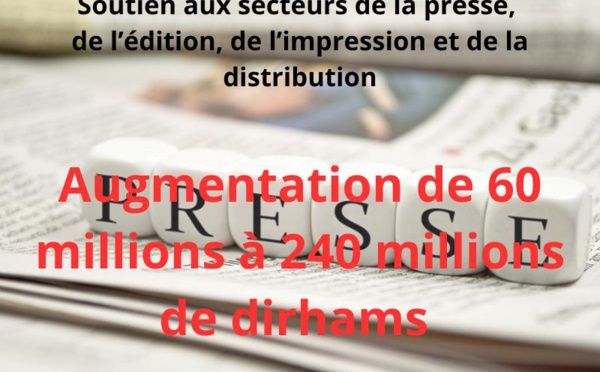 Soutien aux secteurs de la presse, de l’édition, de l’impression et de la distribution