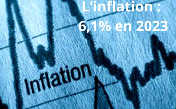 L’inflation ralentit à 6,1% en 2023