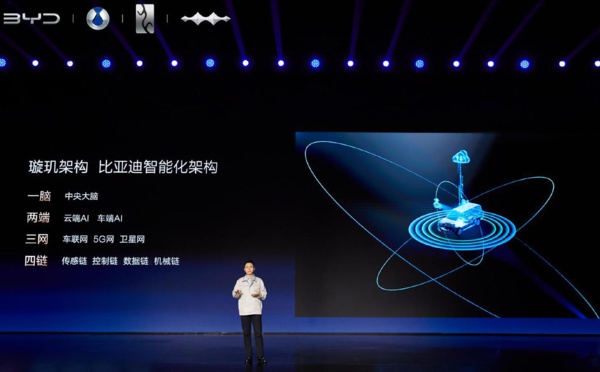 BYD poursuit son ambition d'innovation avec un investissement massif dans la voiture autonome