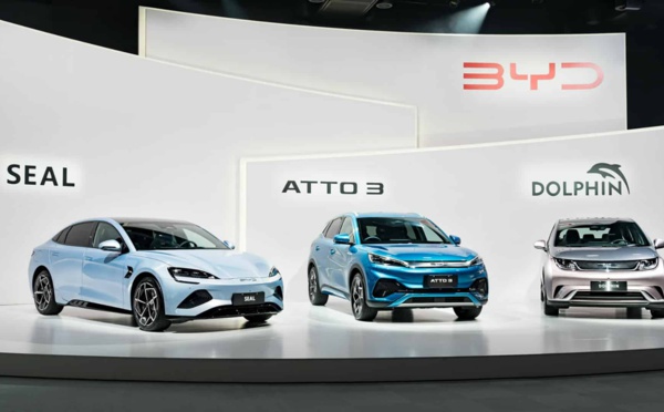 ​BYD secoue le marché japonais : le succès inattendu
