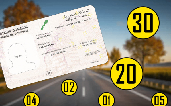 ​Permis de conduire : plus de questions, plus d'images, plus de stress ?