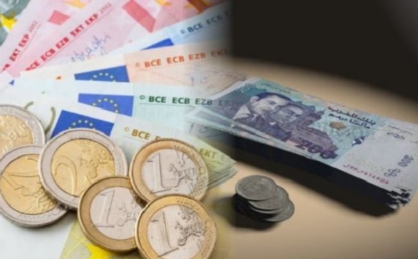 Evolution du taux de change