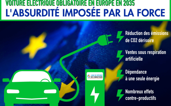 Nouvelle investigation : la voiture électrique n'est pas plus économe en CO2 que vous l'avez imaginé !