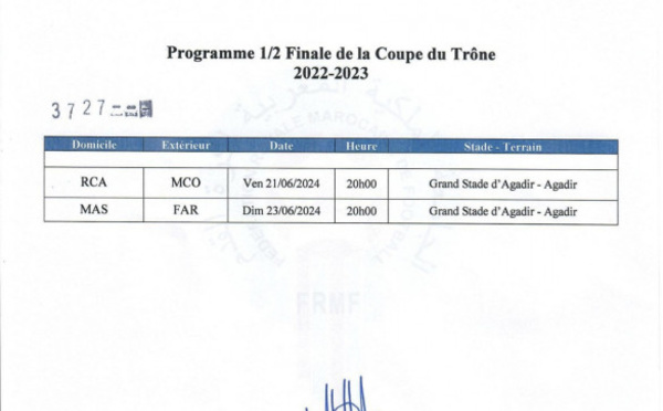 Raja-MCO et AS FAR-MAS : voici la date et le lieu des demi-finales de la Coupe du Trône