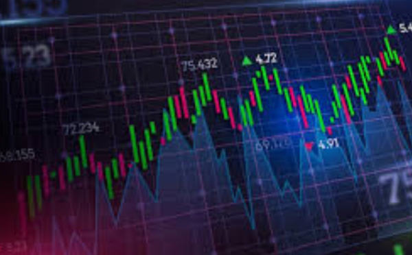 Le Trading entre le Halal ou haram