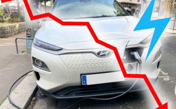 Sondage : Potentiel abandon de la voiture électrique !