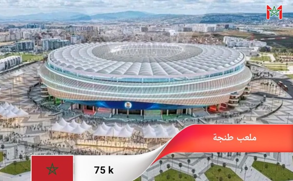 ​Tanger : Un Grand Stade pour un Grand Avenir