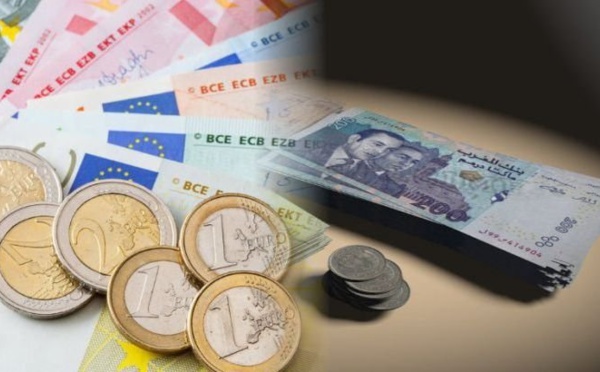 Bourse en berne : Le MASI plonge, mais le Dirham s'affirme