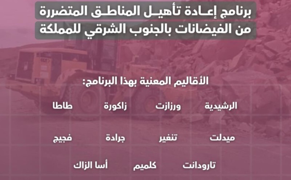 Lancement du programme de réhabilitation des zones sinistrées par les inondations dans le sud-est