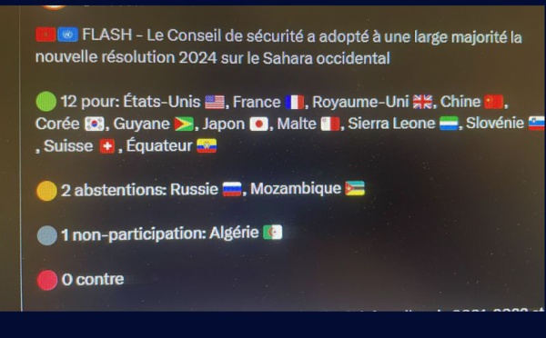 Sahara marocain : Le Maroc se félicite de l'adoption par le Conseil de sécurité de l’ONU de la résolution 2756