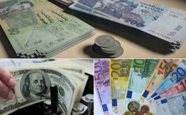 Dirham : hausse face au dollar, baisse face à l’euro