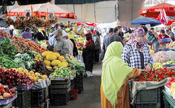 Confiance des ménages au Maroc