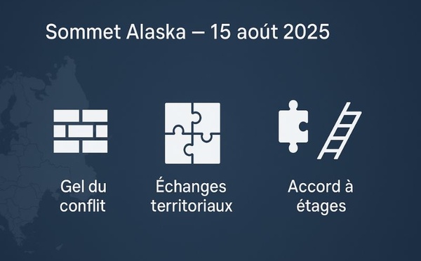 Trump – Poutine en Alaska : l’accord qui pourrait réécrire la carte du monde