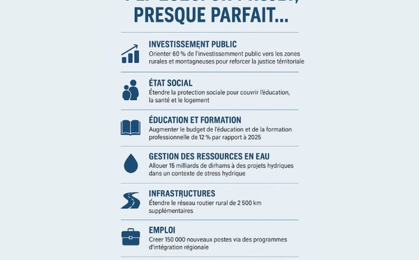 PLF 2026 : un projet presque parfait ....