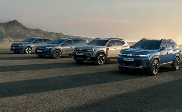 Dacia domine encore le semestre 2025 au Maroc avec une croissance de près de 20%