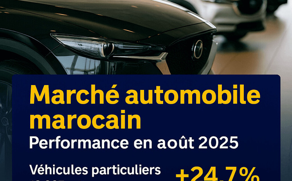 Automobile au Maroc : 146 000 véhicules écoulés en huit mois : 