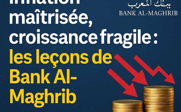 Inflation maîtrisée, croissance fragile : les leçons de Bank Al-Maghrib