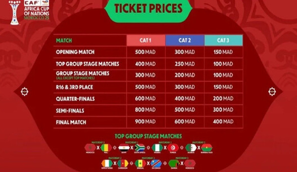 CAN 2025 : la CAF dévoile des billets accessibles pour tous