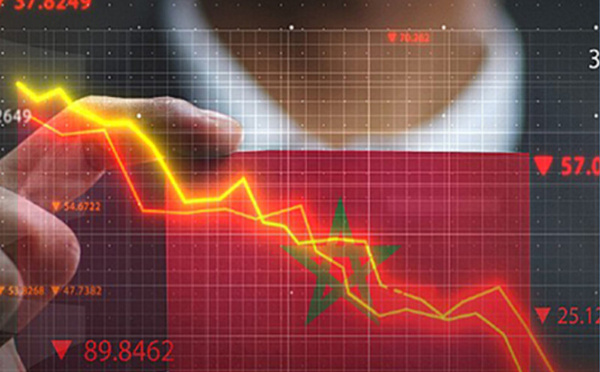 Maroc : Une croissance économique prometteuse en 2025