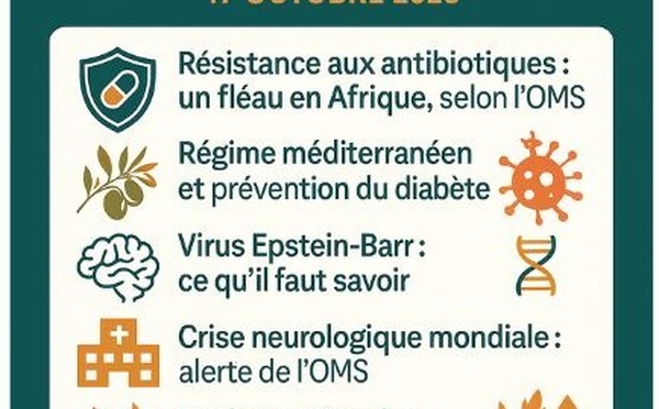 Podcast : L'essentiel de l'actualité Santé &amp; Conso de la semaine du 17-10-2025”