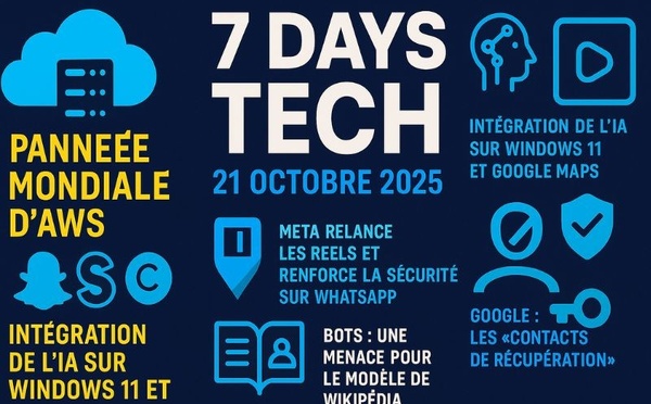 Podcast : l'essentiel de l'actualité Tech de la semaine du 21-10-2025"