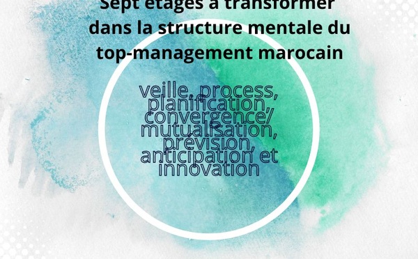 ​« Maroc en émergence » : sept étages à transformer dans la structure mentale du top‑management marocain