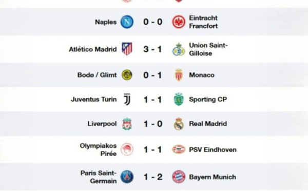 Ligue des champions : le Bayern fait plier le PSG, Liverpool s'offre le Real, la Juventus encore accrochée