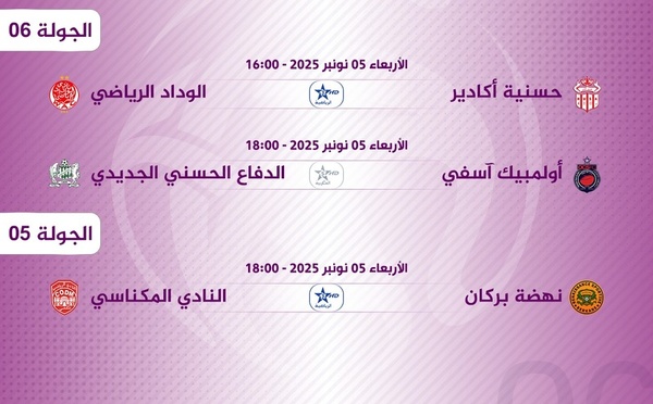 Botola Pro : trois matchs décisifs pour le leadership aujourd’hui