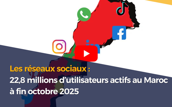 Les réseaux sociaux : 22,8 millions d’utilisateurs actifs au Maroc à fin octobre 2025