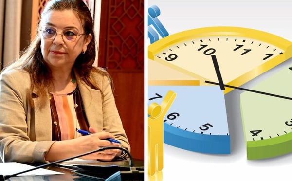 Le Maroc prépare une réforme profonde du temps de travail public