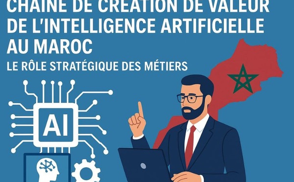 La chaîne de création de valeur de l’intelligence artificielle au Maroc : le rôle stratégique des métiers