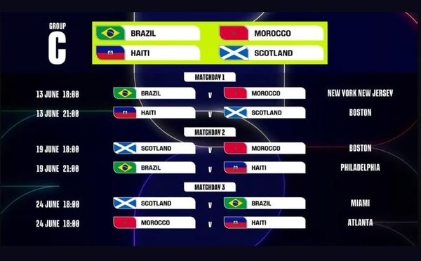 Maroc Coupe du Monde 2026 : le calendrier, les villes hôtes et les horaires des matchs