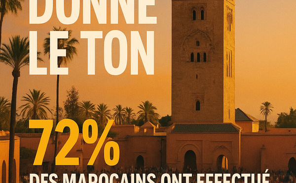 Maroc parmi les 30 plus généreux au monde