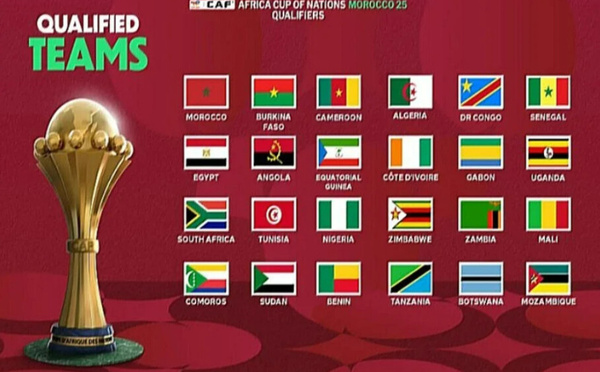 CAN 2025 : les 24 équipes qualifiées et leurs meilleures performances historiques