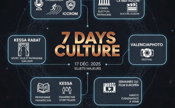 Podcast : l'essentiel de l'actualité Culture de la semaine du 17-12-2025