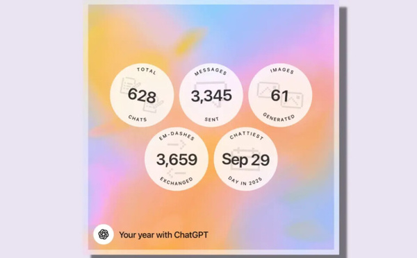 ChatGPT « Wrapped » : ton année 2025 résumé comme une playlist