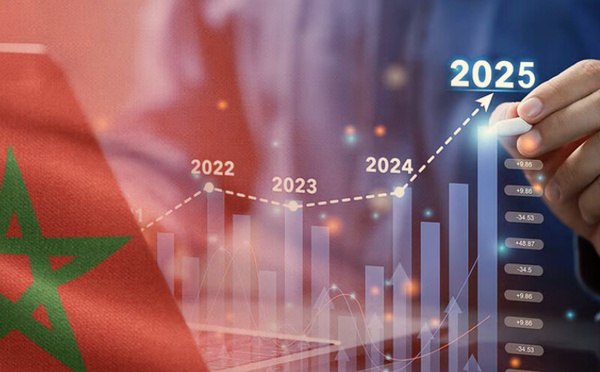 Maroc 2025 : Une Année Économique Contrastée, Entre Dynamisme Interne et Pressions Extérieures