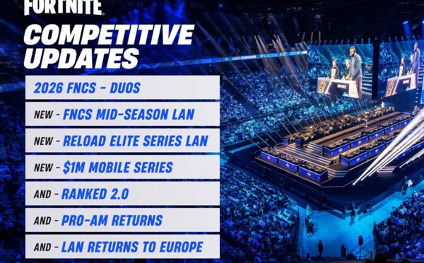 Fortnite’s 2026 Trello Roadmap Is Live