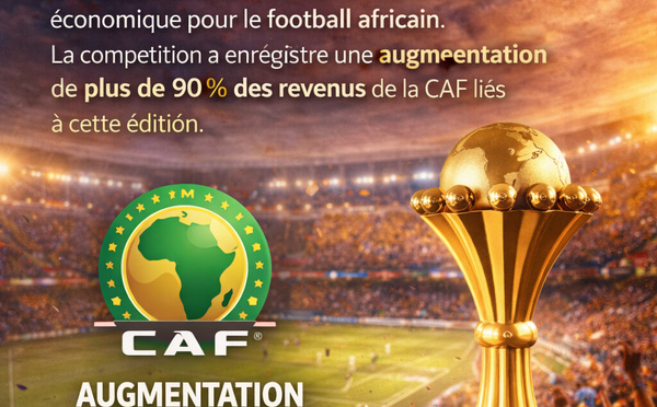 CAN 2025 : des revenus en hausse de plus de 90 %