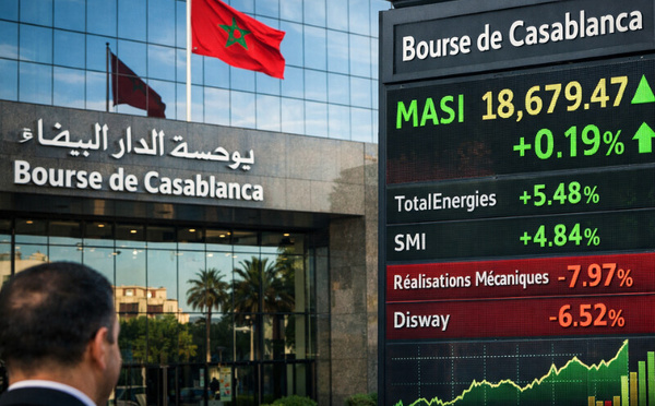 Bourse de Casablanca : ouverture en hausse du MASI avec des valeurs phares en tête
