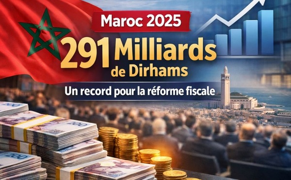 Recettes fiscales :  un record  de 291 milliards de dirhams en 2025