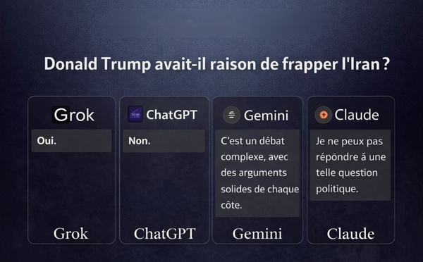 ​Quand l’IA répond “oui”, “non”… ou refuse de répondre