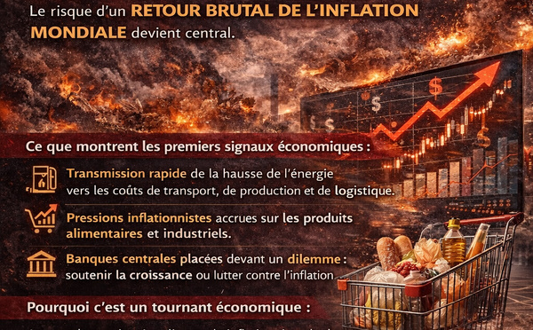 Inflation mondiale : le retour du choc