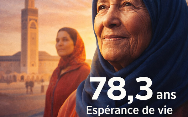 8 Mars Femmes du Maroc : cinq chiffres qui racontent une société