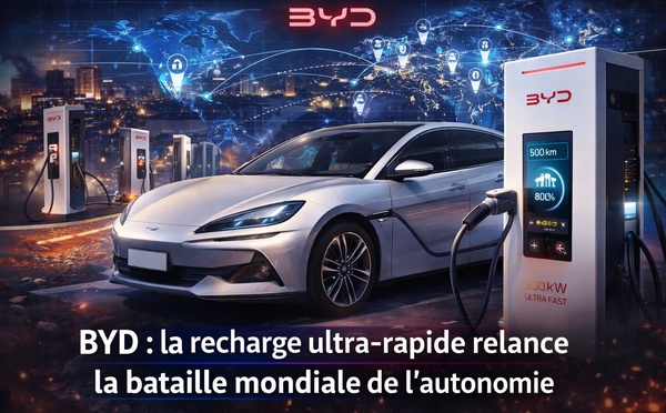 BYD : la recharge ultra-rapide relance la bataille mondiale de l’autonomie