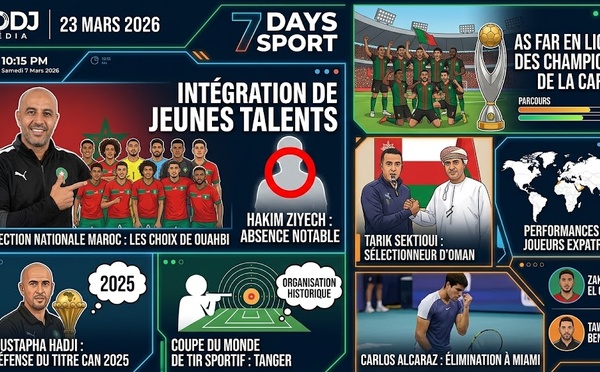 Podcast : l'essentiel de l'actualité Sport de la semaine du 23-03-2026"