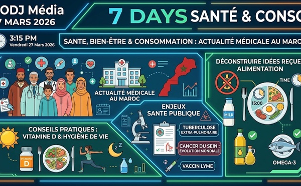 Podcast : l'essentiel de l'actualité Santé &amp; Conso de la semaine du 27-03-2026"